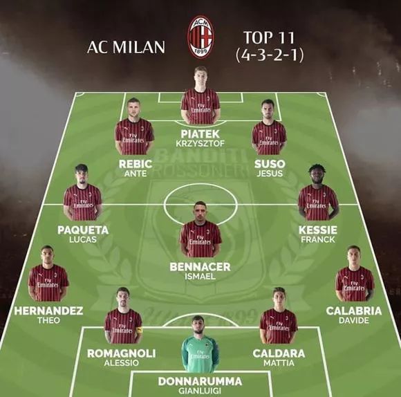 CBA球队伤病更新及战术调整